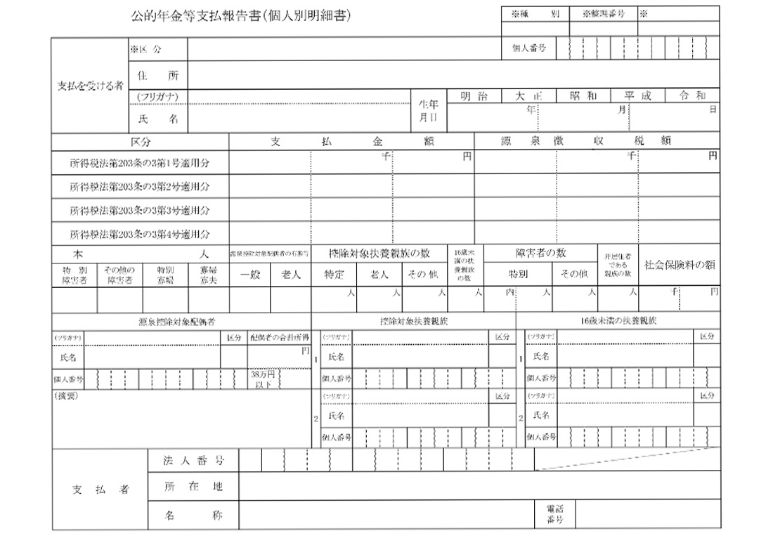 データ入力