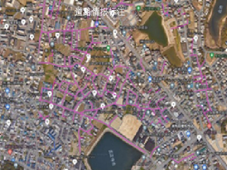 アノテーション