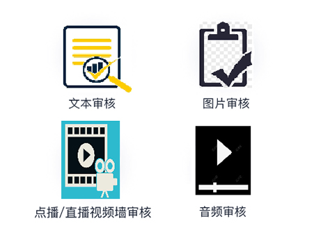 審査