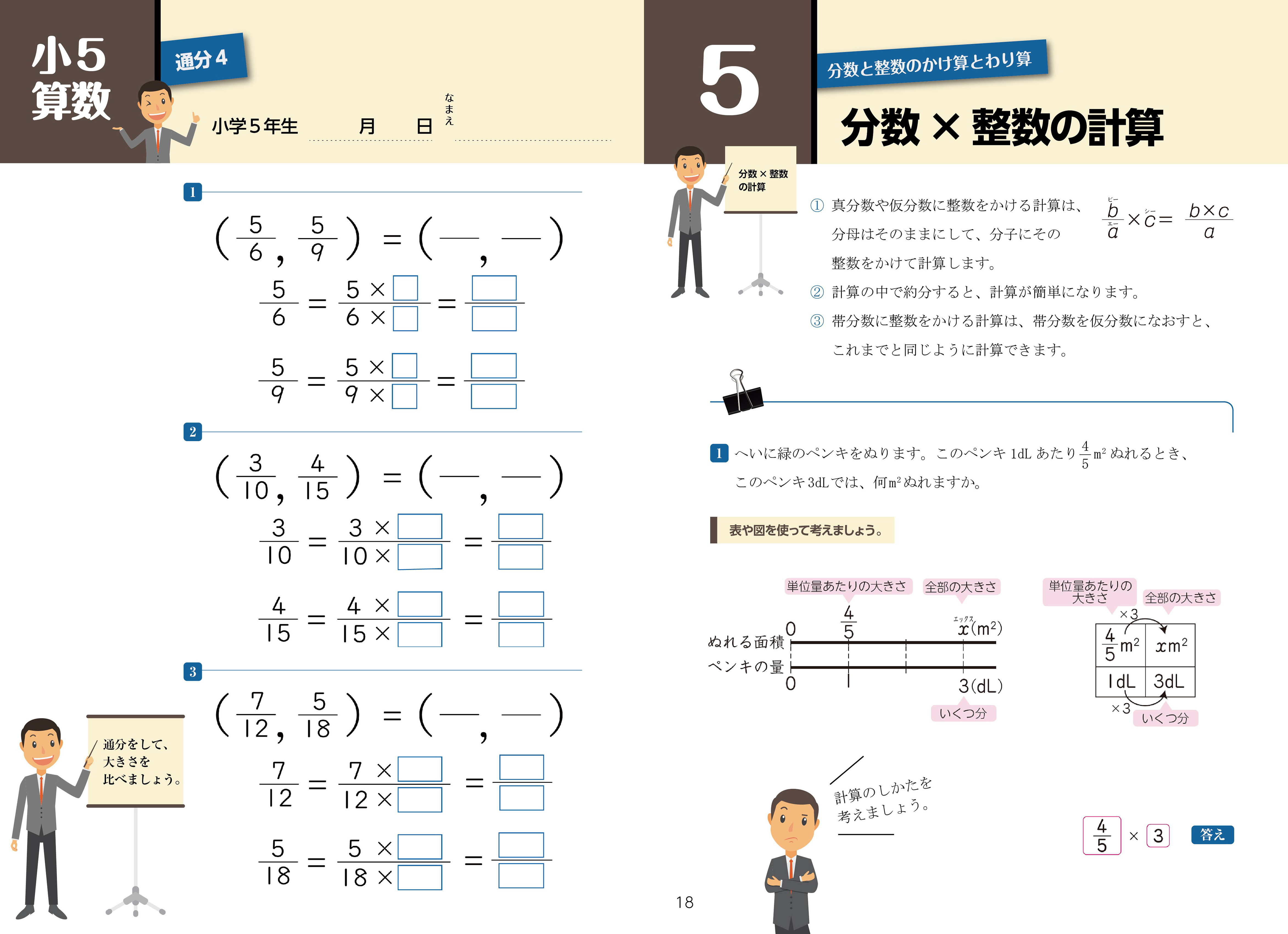 書籍の組版